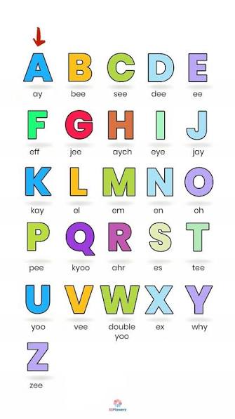 Alphabet english.